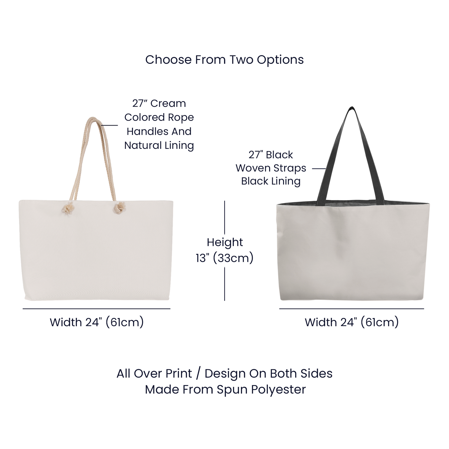 Mom's Blossom Era Weekender Tote Bag: The Perfect Companion for Her Every Adventure- A Gift for Mothers/Wives/Daughter.