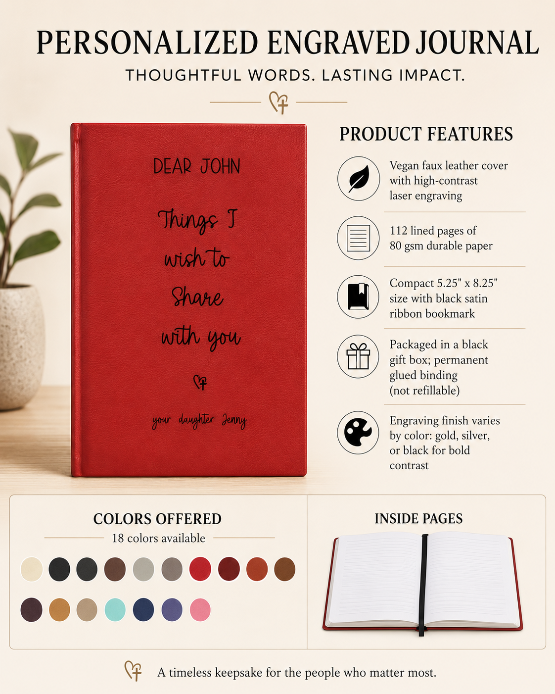 Personalized Dear Mum/Dad/Sister/Friend Engraved Vegan Leather Journal — "Things I Wish to Share with You" Memorial Gift
