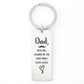 Personalized DAD The first man I love Engraved Rectangle Keychain- a Gift for Fathers/Dad.